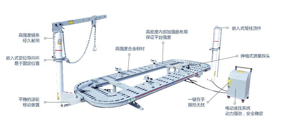 奔騰千里馬P1000E車身大梁校正平臺(tái)