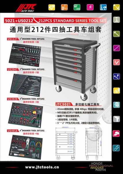 臺灣JTC212件工具